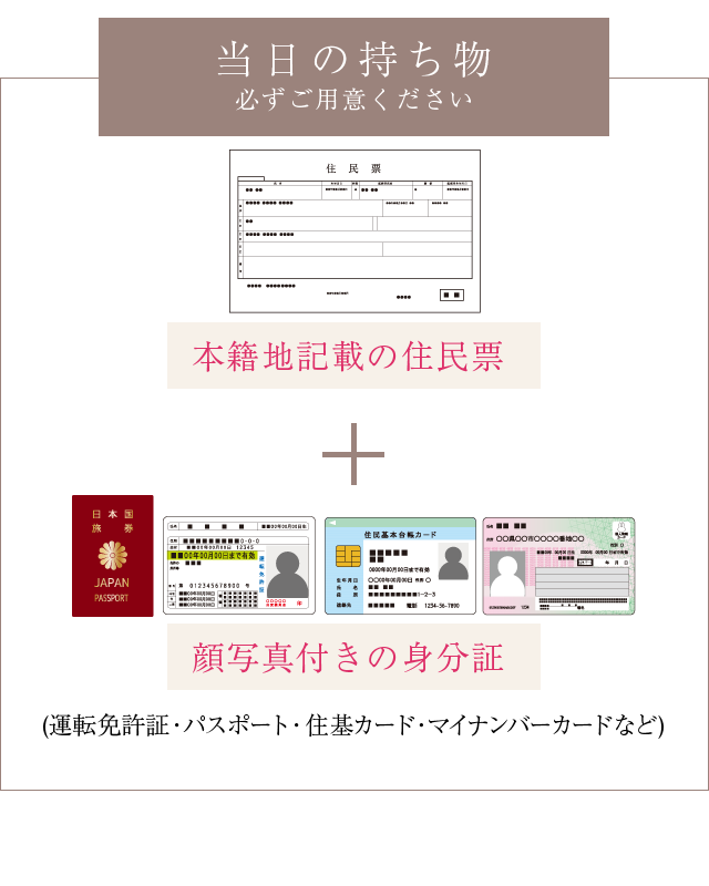 当日の持ち物必ずご用意ください 本拠地記載の住民票 顔写真付きの身分証（運転免許証、パスポート、住基カード、マイナンバーカードなど）